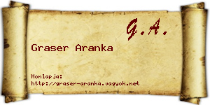 Graser Aranka névjegykártya