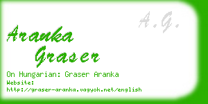 aranka graser business card